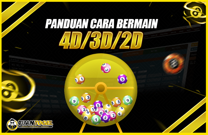CARA BERMAIN 4D/3D/2D